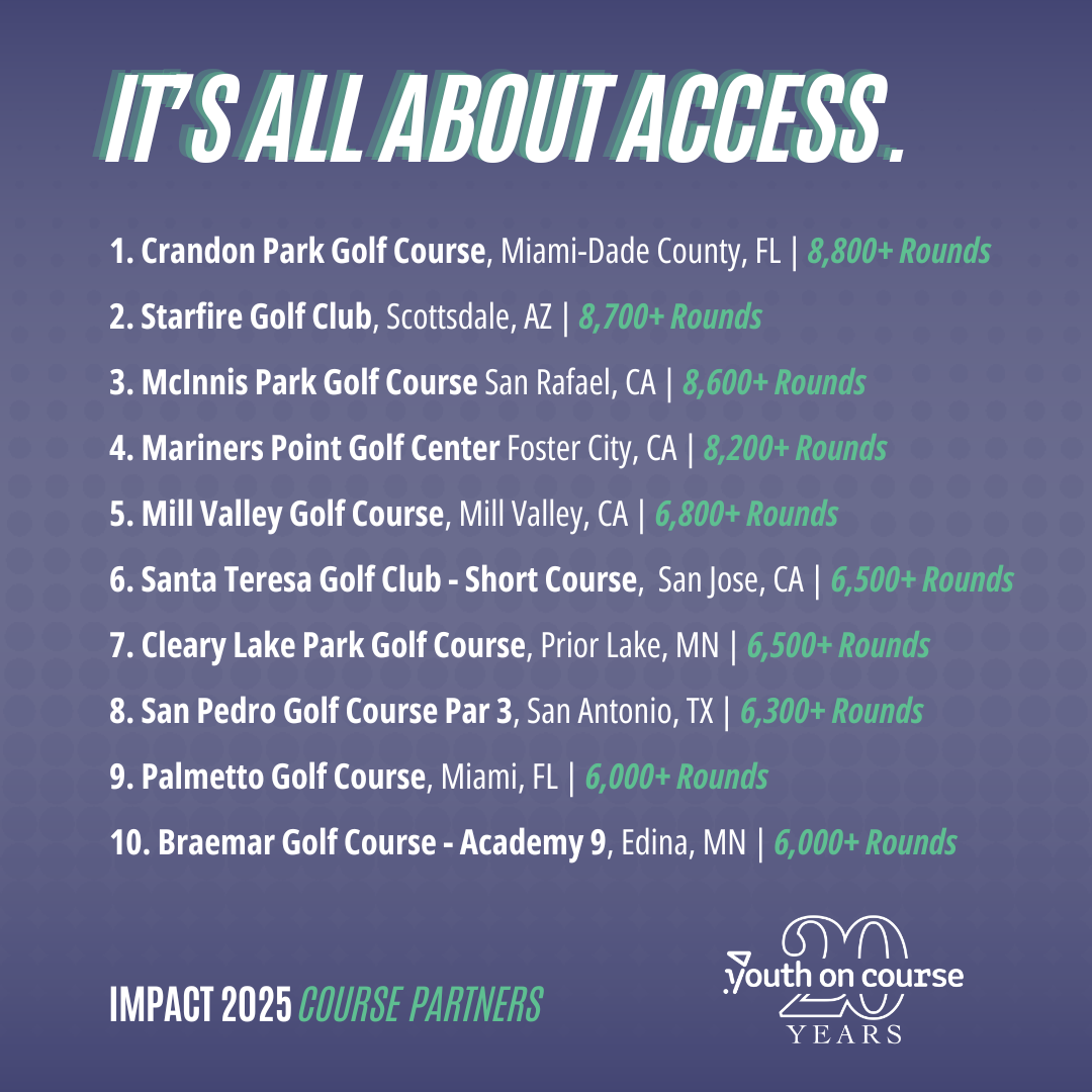 Courses
